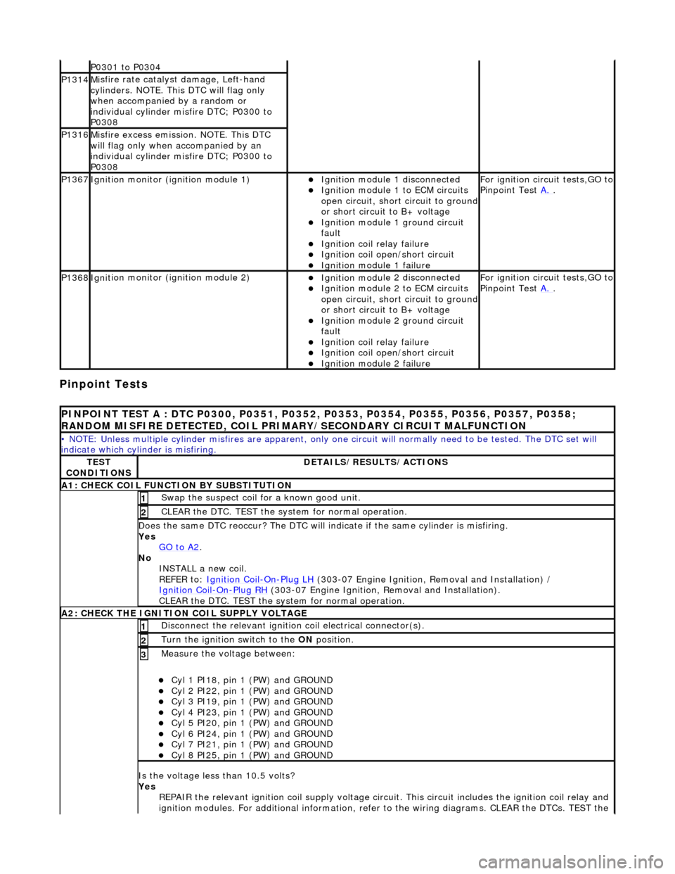 JAGUAR X308 1998 2.G Workshop Manual Pinpoint Tests 
P0301 t
 o P0304
P1314M
i
 sfire rate catalyst damage, Left-hand 
cylinders. NOTE. This DTC will flag only 
when accompanied by a random or 
individual cylinder misfire DTC; P0300 to 
