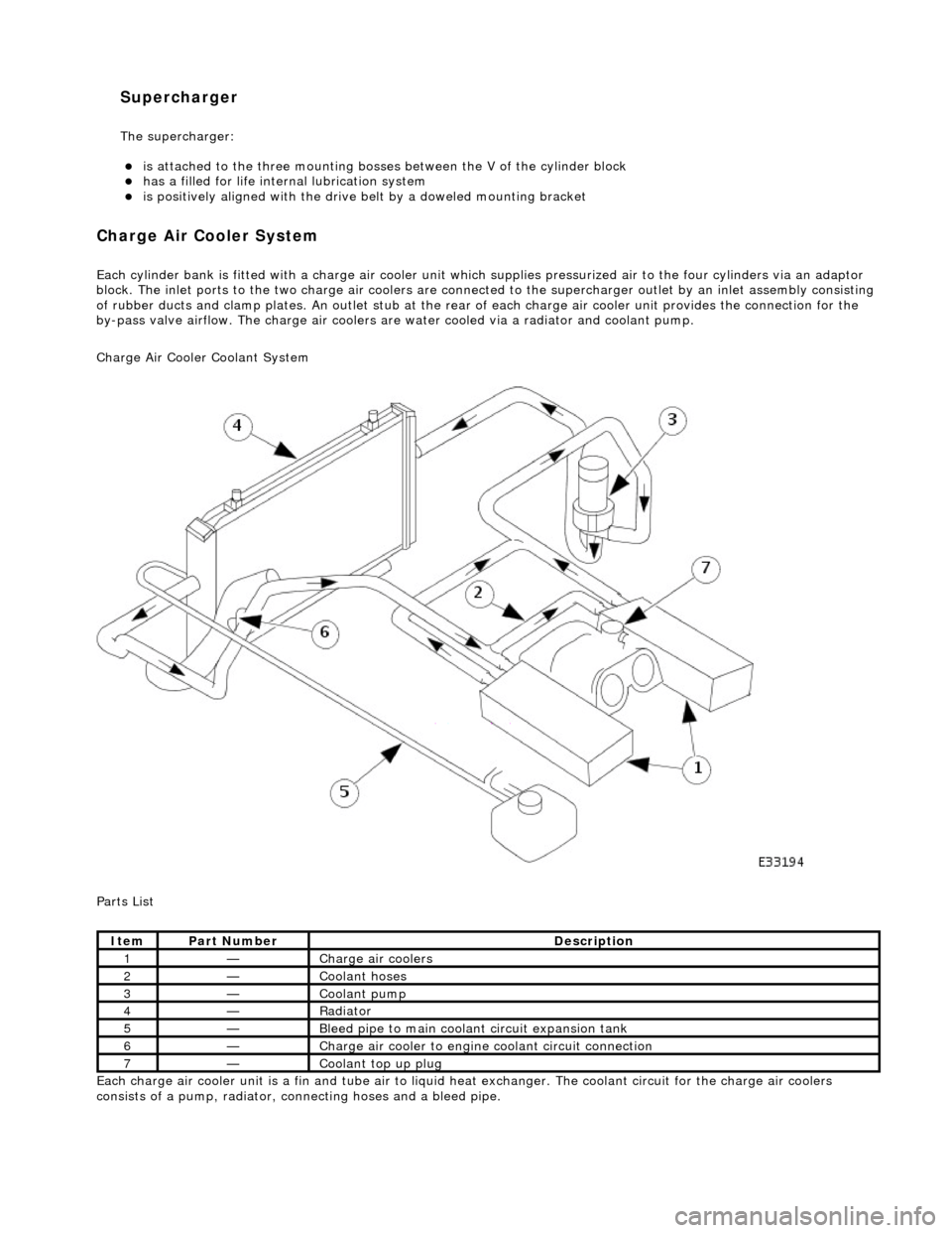 JAGUAR X308 1998 2.G Workshop Manual is at
tached to the three mounting bosses between the V of the cylinder block  
has a fil

led for life inte
rnal lubrication system  
is po
 sitively aligned with the drive 
belt by a dowele