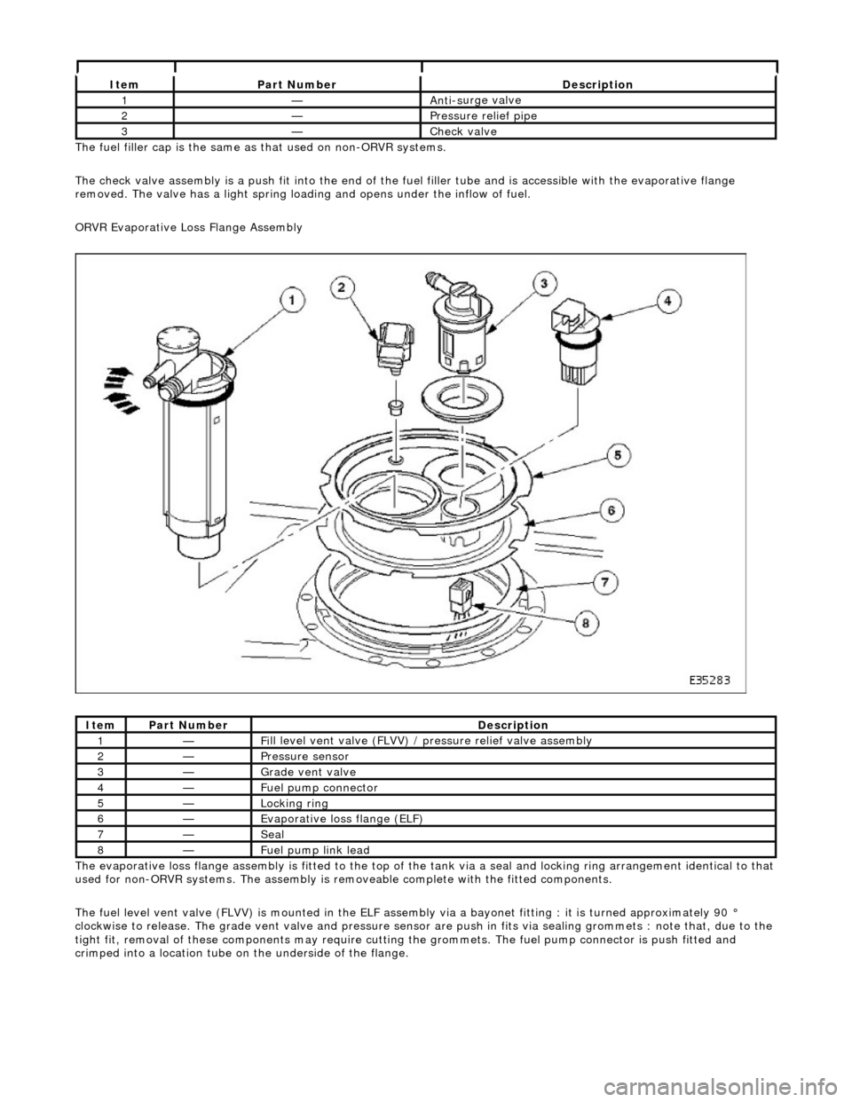 JAGUAR X308 1998 2.G Workshop Manual The fuel fil
 ler cap is the same as
 that used on non-ORVR systems. 
The check valve assembly is a push fit into the end of the fuel  filler tube and is accessible with the evaporative flange 
remove