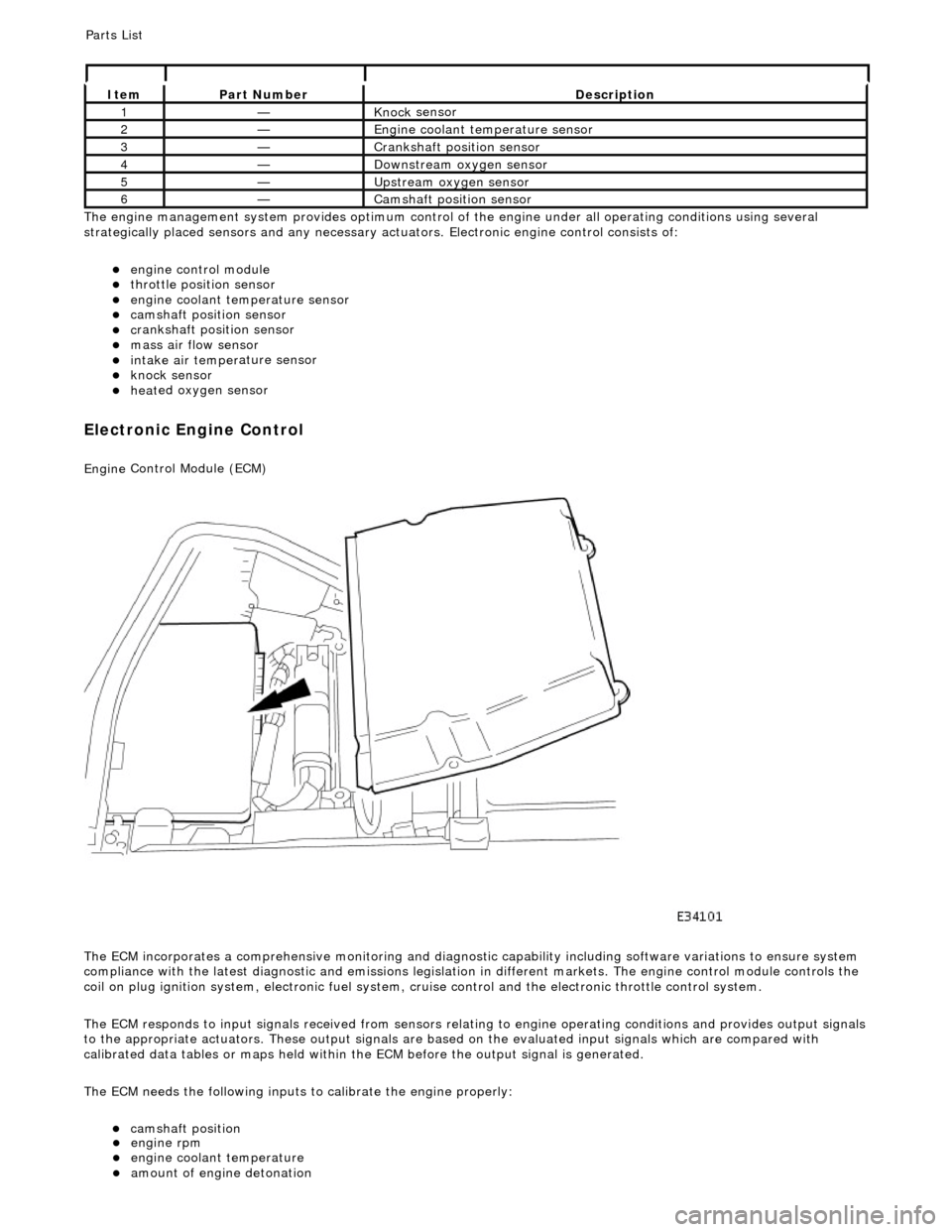 JAGUAR X308 1998 2.G Workshop Manual Th
e engine management system provides optimum control of
the engine under all operating conditions using several
strategically placed sensors and any necessary actuators. Electronic engine control JAGUAR X308 1998 2.G Workshop Manual Th
e engine management system provides optimum control of
the engine under all operating conditions using several
strategically placed sensors and any necessary actuators. Electronic engine control