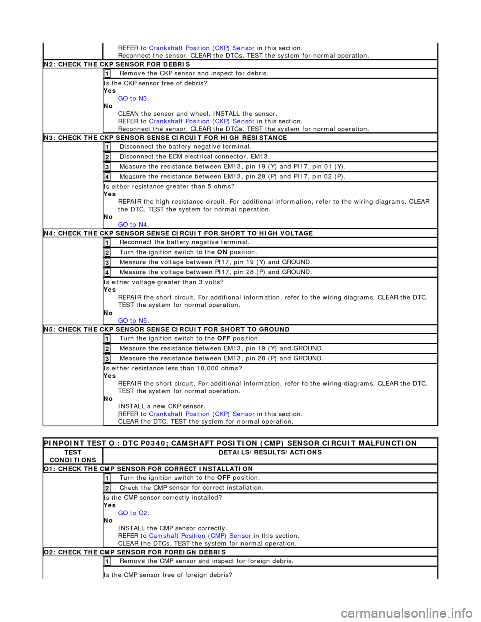 JAGUAR X308 1998 2.G Workshop Manual REF
ER to 
Crankshaft Position (CKP) Sensor
 
 in this section. 
Reconnect the sensor. CLEAR the DTCs. TE ST the system for normal operation. 
N
2: CHECK THE CKP SENSOR FOR DEBRIS
Re

move the CKP sen