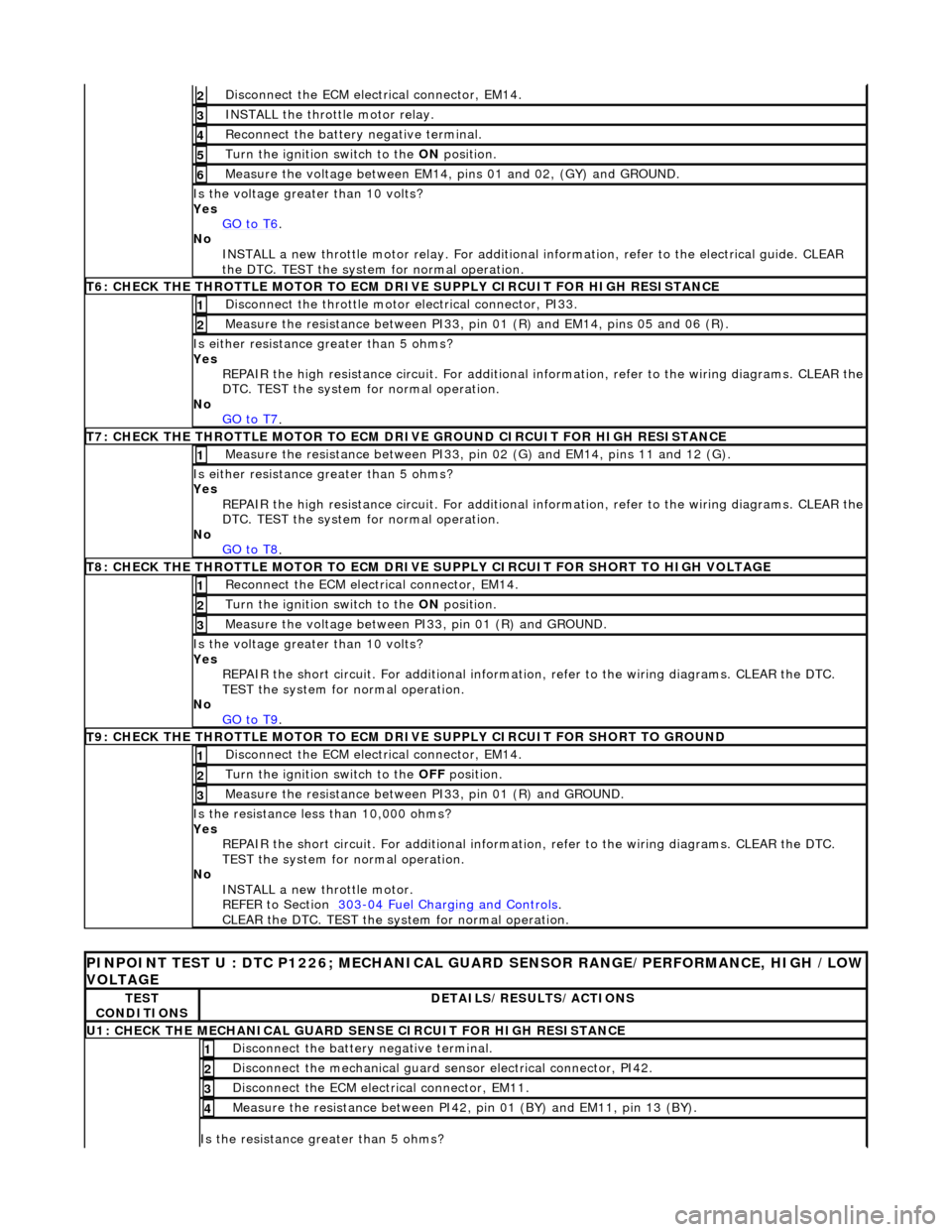 JAGUAR X308 1998 2.G Workshop Manual D
isconnect the ECM electrical connector, EM14.  
2 
IN

STALL the throttle motor relay. 
3 
R

econnect the battery negative terminal. 
4 
Turn the ignition swi

tch to the 
ON position. 
5 
Measure 
