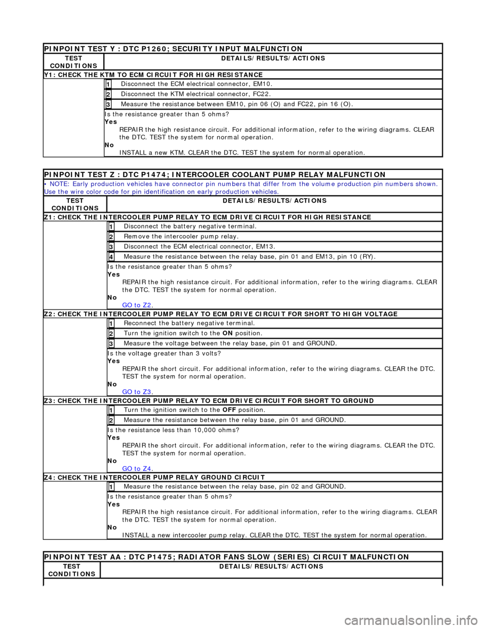 JAGUAR X308 1998 2.G Workshop Manual P
INPOINT TEST Y : DTC P1260; SECURITY INPUT MALFUNCTION 
TE
 ST 
CONDITIONS
D
 ETAILS/RESULTS/ACTIONS
Y1

: CHECK THE KTM TO ECM CIRCUIT FOR HIGH RESISTANCE
D

isconnect the ECM electrical connector,