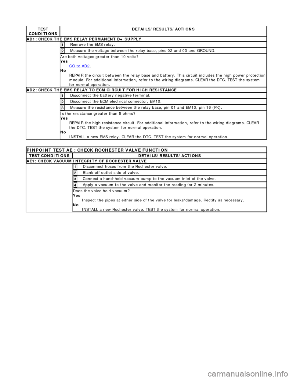 JAGUAR X308 1998 2.G Workshop Manual
TES
T
CONDITIONS
D E
TAILS/RESULTS/ACTIONS
AD1
:
CHECK THE EMS RELAY PERMANENT B+ SUPPLY
R
e
move the EMS relay.
1
Meas
ure t
he voltage between the rela
y base, pins 02 and 03 and GROUND JAGUAR X308 1998 2.G Workshop Manual
TES
T
CONDITIONS
D E
TAILS/RESULTS/ACTIONS
AD1
:
CHECK THE EMS RELAY PERMANENT B+ SUPPLY
R
e
move the EMS relay.
1
Meas
ure t
he voltage between the rela
y base, pins 02 and 03 and GROUND