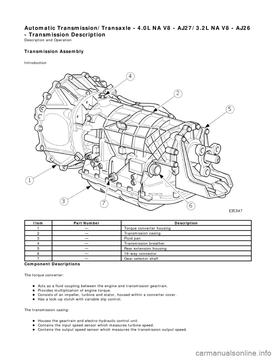 JAGUAR X308 1998 2.G Workshop Manual Automatic Transmission/Transaxle - 4.0L NA V8 - AJ27/3.2L NA V8 - AJ26  
- Transmission Descriptio
 n 
Description an
d Operation 
Transmission As

sembly 
Int
roduction 
 
Compon
ent Descriptions 
Th