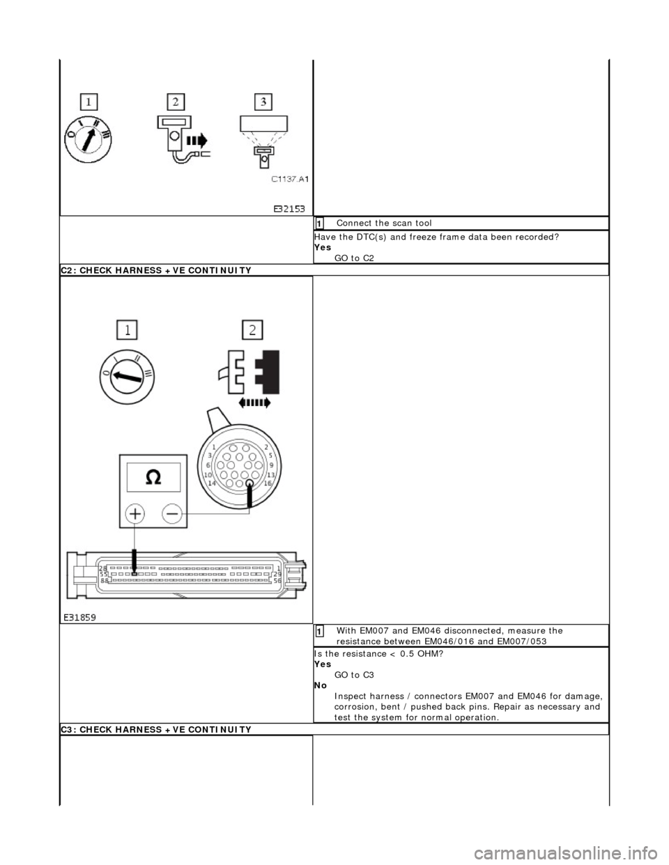 JAGUAR X308 1998 2.G Workshop Manual  Connect the scan tool 1 
Have the DTC(s) and freeze frame data been recorded? 
Yes  GO to C2  
C2: CHECK HARNESS +VE CONTINUITY
 With EM007 and EM046 disconnected, measure the 
resistance between EM0