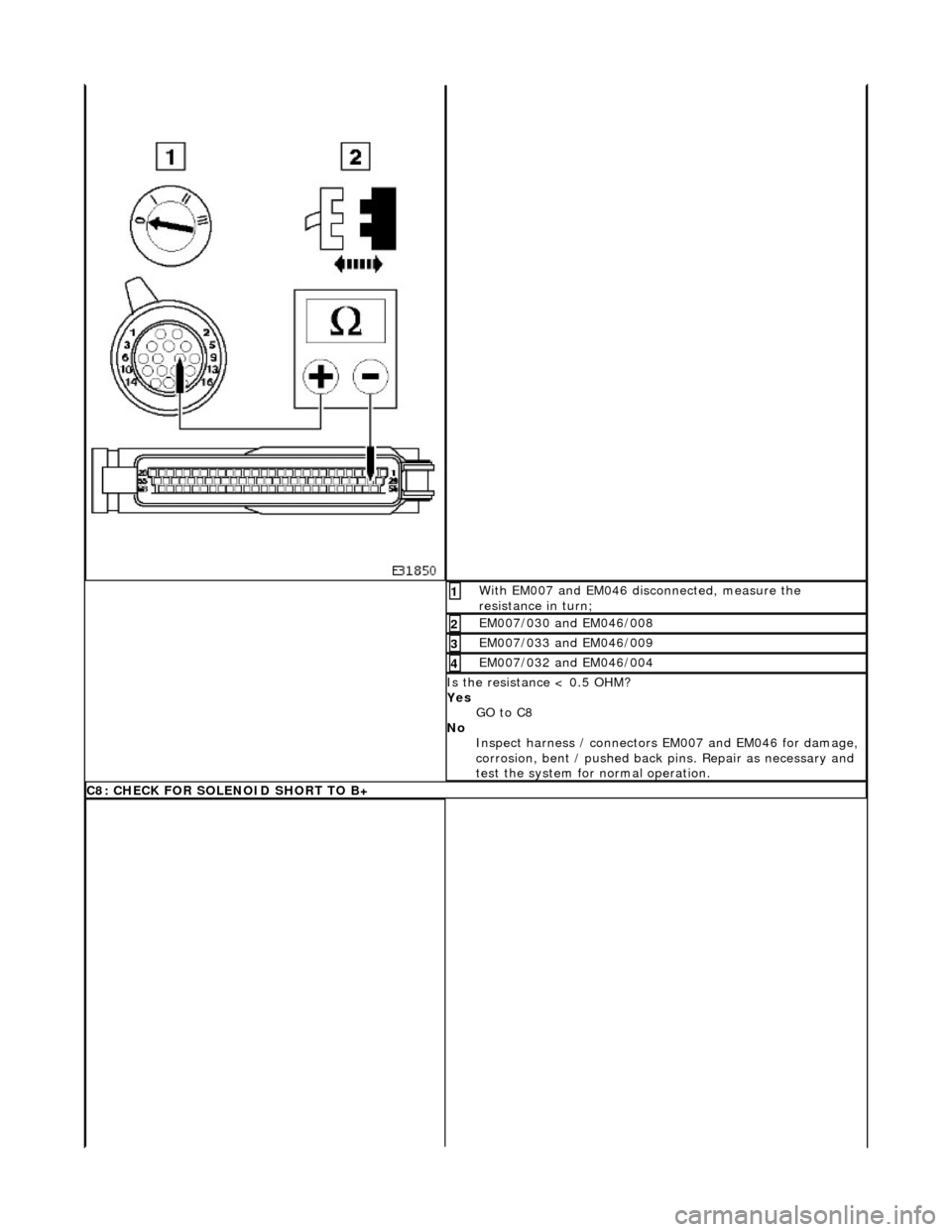 JAGUAR X308 1998 2.G Workshop Manual  With EM007 and EM046 disconnected, measure the 
resistance in turn; 1 
EM007/030 and EM046/008 2 
EM007/033 and EM046/009 3 
EM007/032 and EM046/004 4 
Is the resistance < 0.5 OHM? 
Yes GO to C8  
No