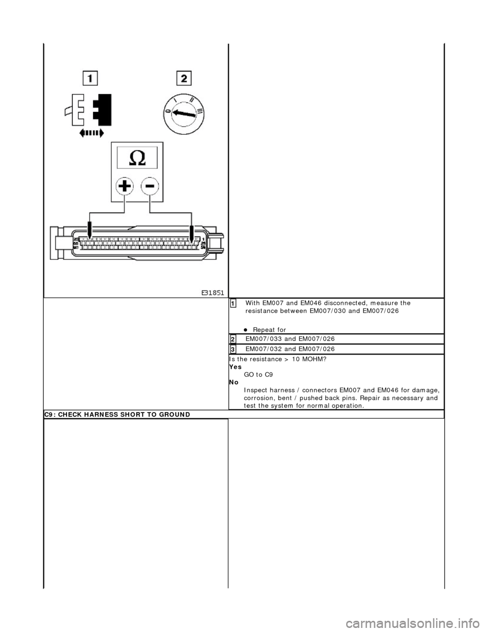 JAGUAR X308 1998 2.G Workshop Manual  With EM007 and EM046 disconnected, measure the 
resistance between EM007/030 and EM007/026 
Repeat for  
1 
EM007/033 and EM007/026 2 
EM007/032 and EM007/026 3 
Is the resistance > 10 MOHM? 
Yes 