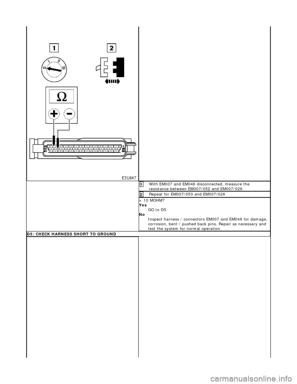 JAGUAR X308 1998 2.G Workshop Manual  With EM007 and EM046 disconnected, measure the 
resistance between EM007/052 and EM007/026 1 
Repeat for EM007/053 and EM007/026 2 
> 10 MOHM? 
Yes GO to D5  
No  Inspect harness / connectors  EM007 