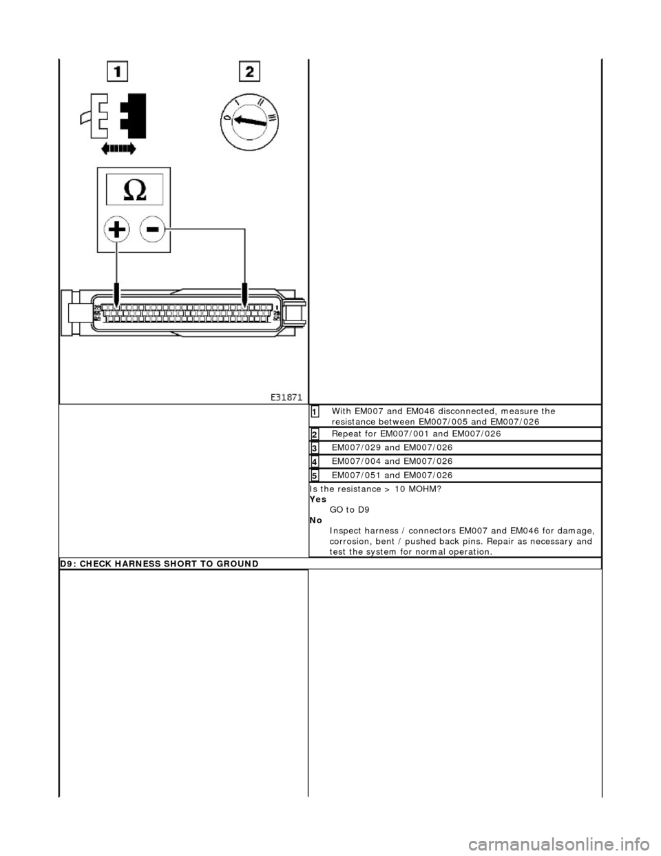JAGUAR X308 1998 2.G Workshop Manual  With EM007 and EM046 disconnected, measure the 
resistance between EM007/005 and EM007/026 1 
Repeat for EM007/001 and EM007/026 2 
EM007/029 and EM007/026 3 
EM007/004 and EM007/026 4 
EM007/051 and