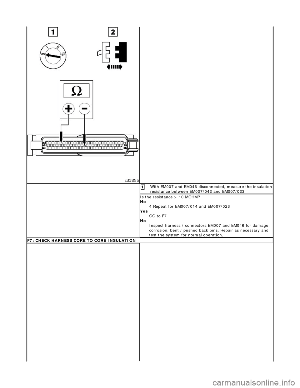 JAGUAR X308 1998 2.G Workshop Manual  With EM007 and EM046 disconnected, measure the insulation resistance between EM007/042 and EM007/023 1 
Is the resistance > 10 MOHM? 
No 4 Repeat for EM007/014 and EM007/023 
Yes  GO to F7  
No  Insp