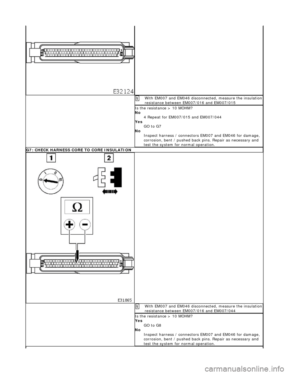 JAGUAR X308 1998 2.G Workshop Manual With EM007 and EM046 disconnected, measure the insulation resistance between EM007/016 and EM007/015 1 
Is the resistance > 10 MOHM? 
No 4 Repeat for EM007/015 and EM007/044 
Yes  GO to G7  
No  Inspe
