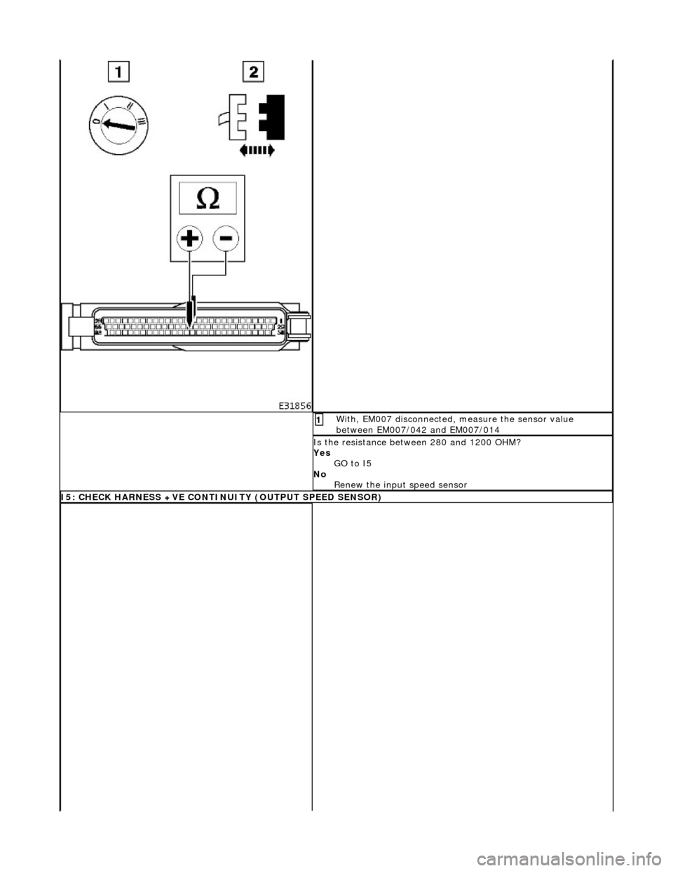 JAGUAR X308 1998 2.G Workshop Manual With, EM007 disconnected, measure the sensor value 
between EM007/042 and EM007/014 1 
Is the resistance between 280 and 1200 OHM? 
Yes GO to I5  
No  Renew the input speed sensor 
I5: CHECK HARNESS +