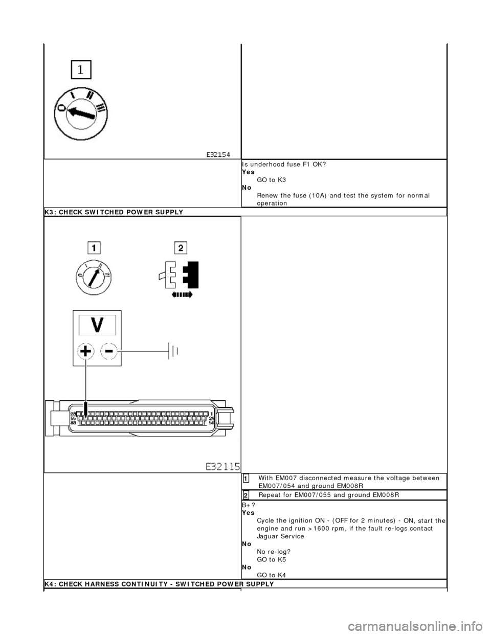 JAGUAR X308 1998 2.G Workshop Manual  Is underhood fuse F1 OK? 
Yes GO to K3  
No  Renew the fuse (10A) and te st the system for normal 
operation 
K3: CHECK SWITCHED POWER SUPPLY
With EM007 disconnected measure the voltage between 
EM00