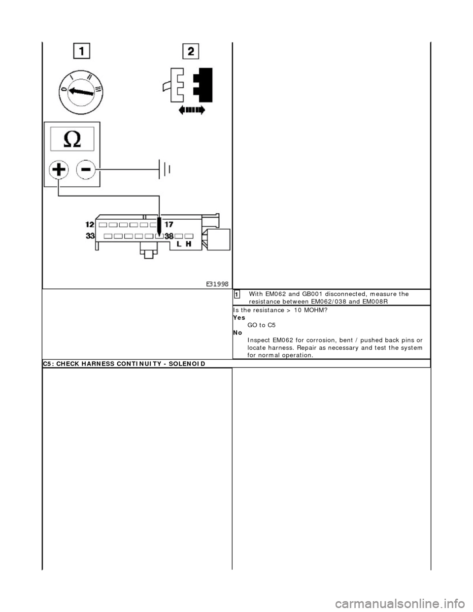 JAGUAR X308 1998 2.G Workshop Manual  With EM062 and GB001 disconnected, measure the 
resistance between EM062/038 and EM008R 1 
Is the resistance > 10 MOHM? 
Yes GO to C5  
No  Inspect EM062 for corrosion, bent / pushed back pins or 
lo