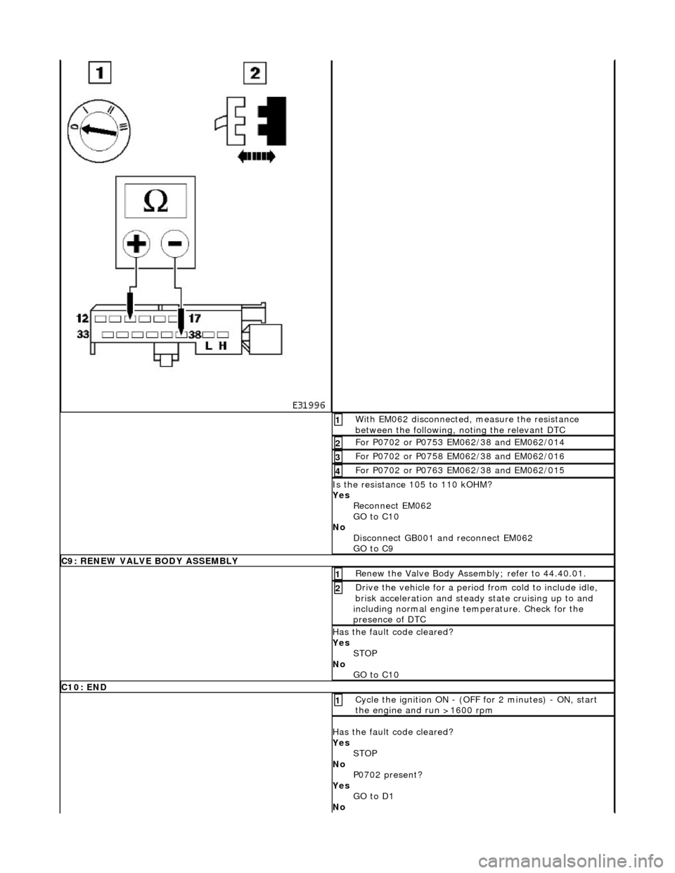 JAGUAR X308 1998 2.G Workshop Manual  With EM062 disconnected, measure the resistance 
between the following, noting the relevant DTC  1 
For P0702 or P0753 EM062/38 and EM062/014 2 
For P0702 or P0758 EM062/38 and EM062/016 3 
For P0702