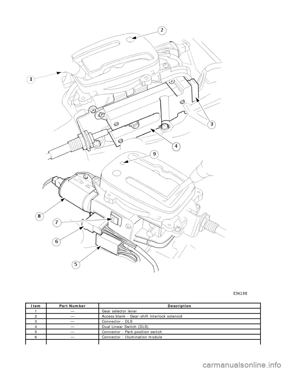 JAGUAR X308 1998 2.G Workshop Manual  
ItemPart NumberDescription
1—Gear selector lever 
2—Access blank - Gear-shift interlock solenoid 
3—Connector - DLS 
4—Dual Linear Switch (DLS) 
5—Connector - Park position switch 
6—Con