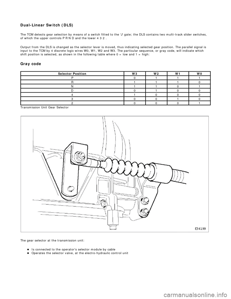 JAGUAR X308 1998 2.G Workshop Manual Dual-Linear Switch (DLS) 
The TCM detects gear selection by means of a switch fitted to the J gate; the DLS contains two multi-track slider switches, 
of which the upper controls P R N D and the low