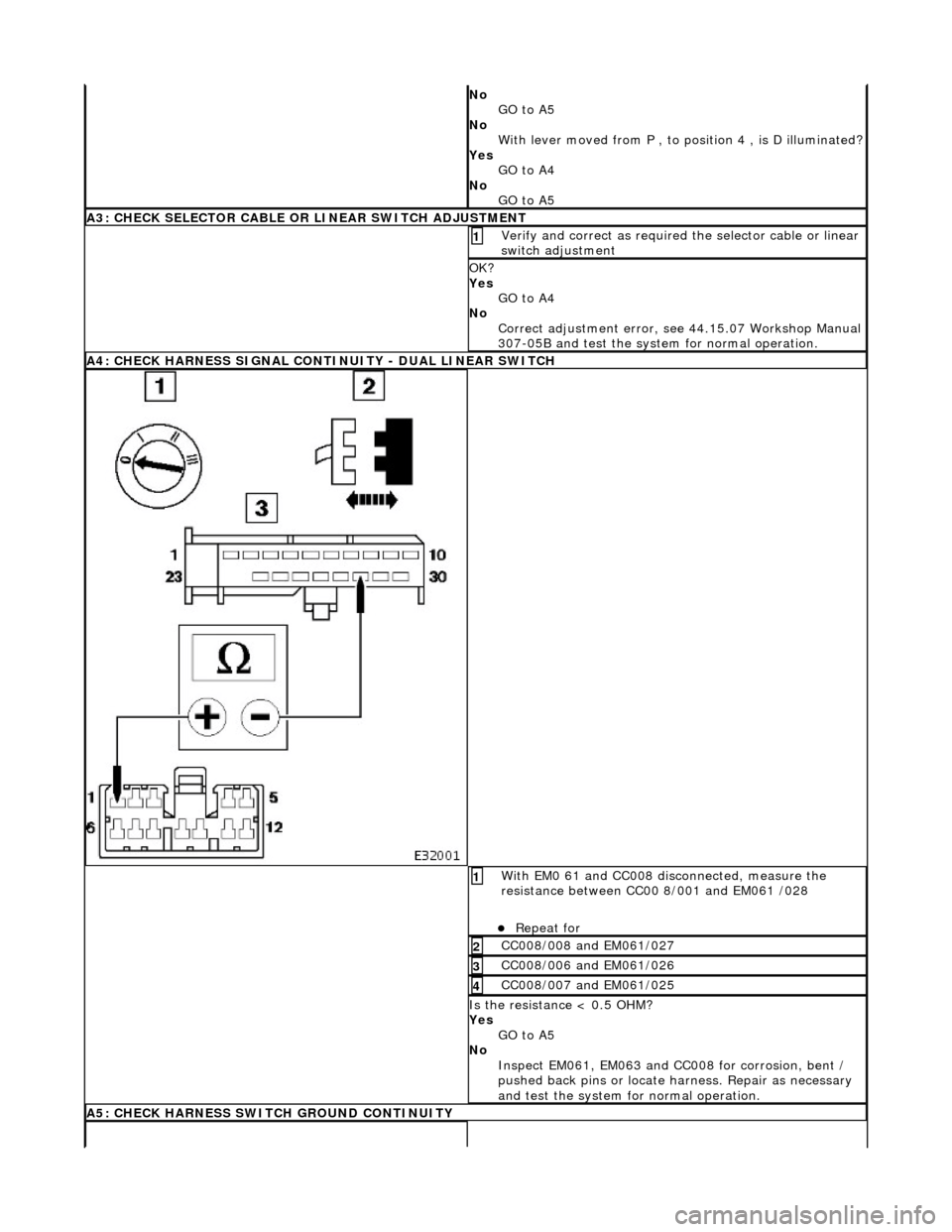 JAGUAR X308 1998 2.G Workshop Manual No GO to A5  
No  With lever moved from P , to position 4 , is D illuminated?
 Yes GO to A4  
No  GO to A5  
A3: CHECK SELECTOR CABLE OR LINEAR SWITCH ADJUSTMENT
Verify and correct as required  the se