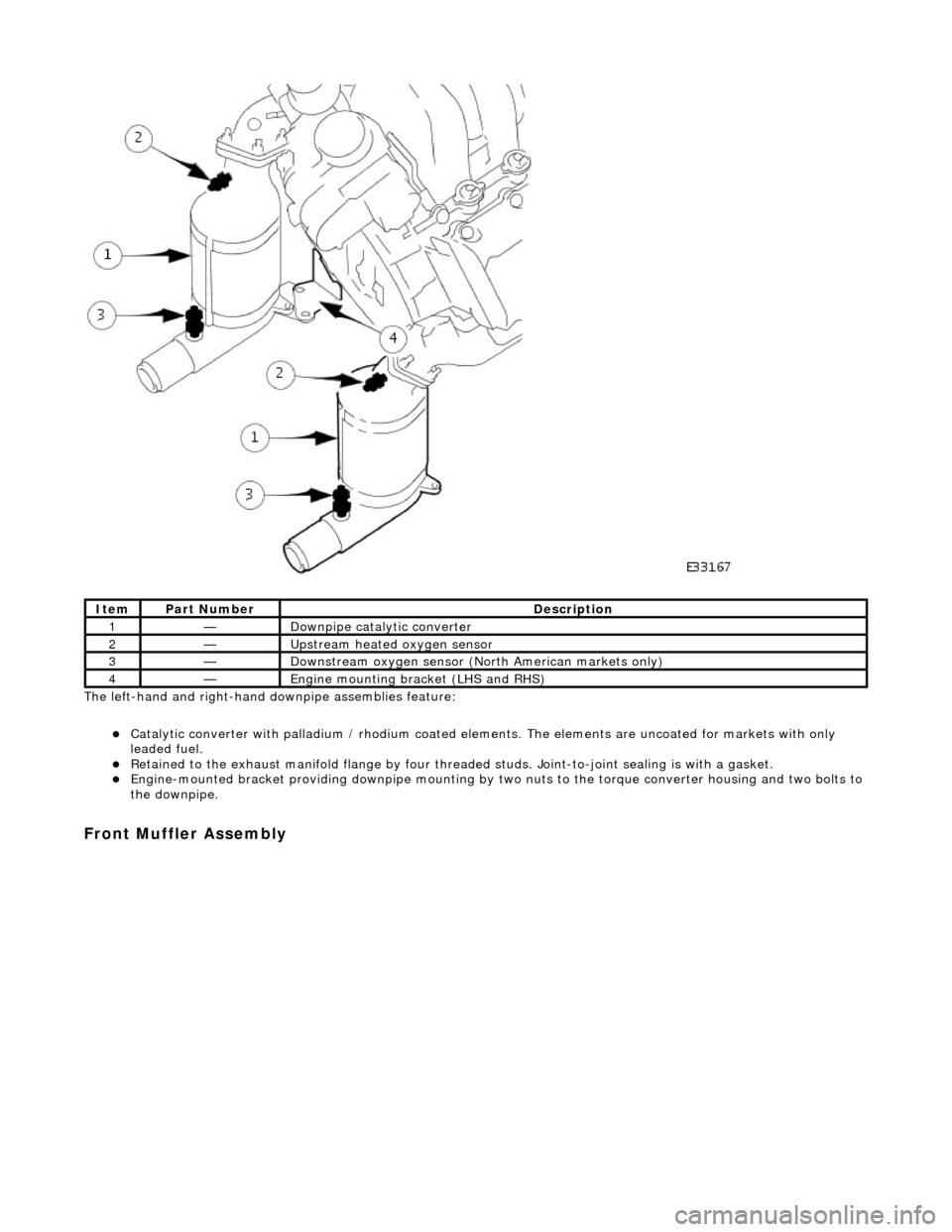 JAGUAR X308 1998 2.G Workshop Manual  
The left-hand and right-hand do wnpipe assemblies feature: 
Catalytic converter with palladium / rhodium coated elem ents. The elements are uncoated for markets with only 
leaded fuel.  
Retai