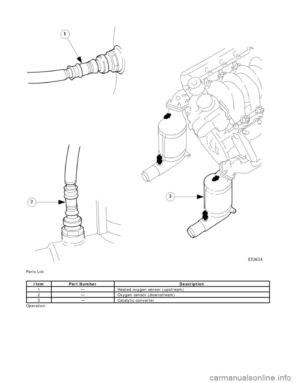 JAGUAR X308 1998 2.G Workshop Manual  
Parts List 
Operation 
ItemPart NumberDescription
1—Heated oxygen sensor (upstream) 
2—Oxygen sensor (downstream) 
3—Catalytic converter 
    