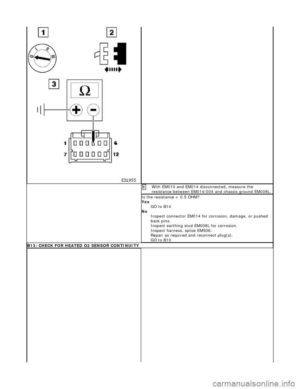 JAGUAR X308 1998 2.G Workshop Manual  With EM010 and EM014 disconnected, measure the 
resistance between EM014/004 and chassis ground EM008L. 1 
Is the resistance < 0.5 OHM? 
Yes GO to B14  
No  Inspect connector EM014 for co rrosion, da