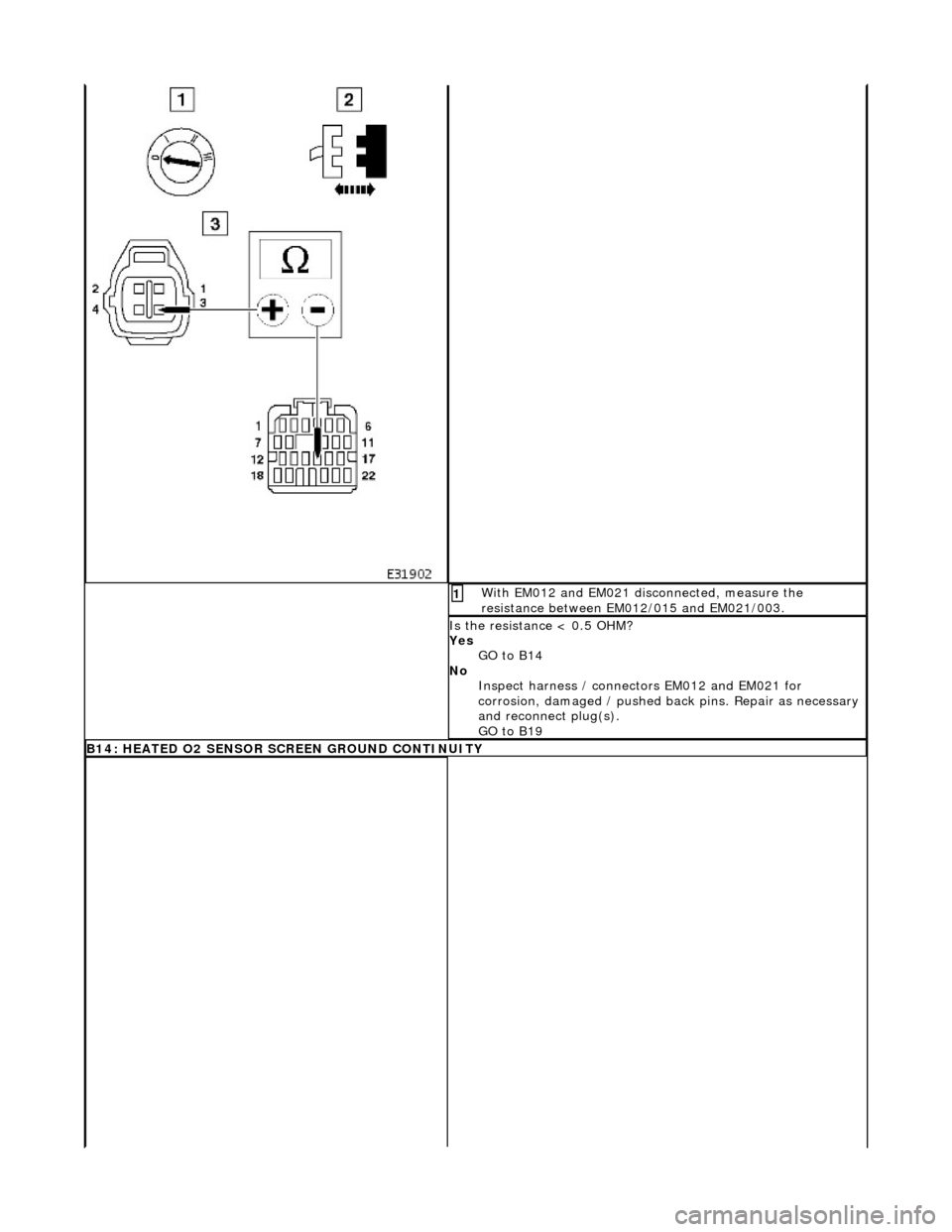 JAGUAR X308 1998 2.G Workshop Manual  With EM012 and EM021 disconnected, measure the 
resistance between EM012/015 and EM021/003. 1 
Is the resistance < 0.5 OHM? 
Yes GO to B14  
No  Inspect harness / connectors EM012 and EM021 for 
corr