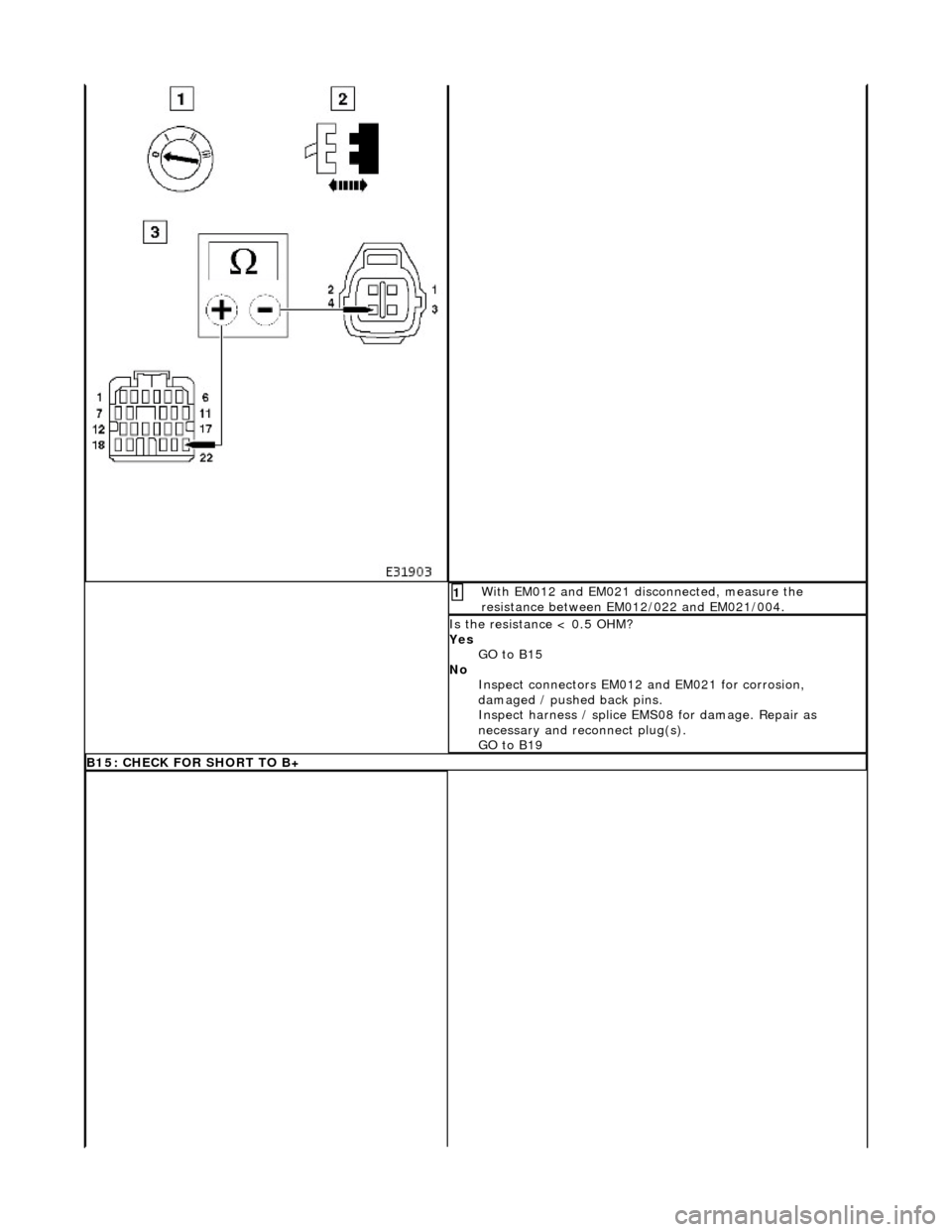 JAGUAR X308 1998 2.G Workshop Manual  With EM012 and EM021 disconnected, measure the 
resistance between EM012/022 and EM021/004. 1 
Is the resistance < 0.5 OHM? 
Yes GO to B15  
No  Inspect connectors EM012  and EM021 for corrosion, 
da