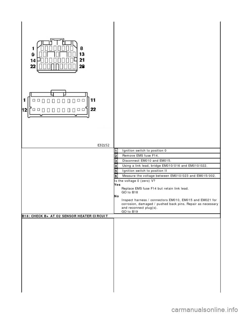 JAGUAR X308 1998 2.G Workshop Manual Ignition switch to position 0 1 
Remove EMS fuse F14. 2 
Disconnect EM010 and EM015. 3 
Using a link lead, bridge EM010/016 and EM010/022. 4 
Ignition switch to position II 5 
Measure the voltage betw