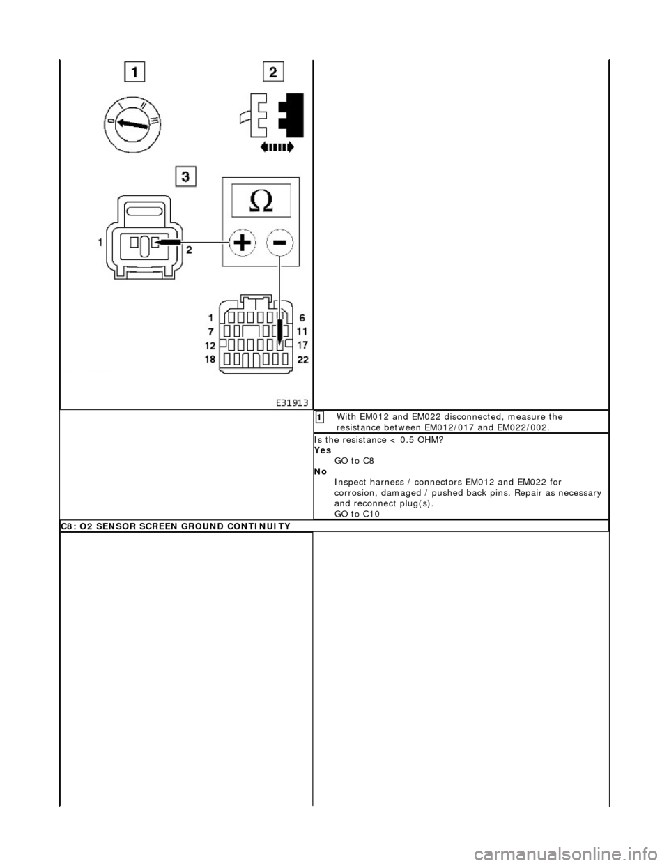 JAGUAR X308 1998 2.G Workshop Manual  With EM012 and EM022 disconnected, measure the 
resistance between EM012/017 and EM022/002. 1 
Is the resistance < 0.5 OHM? 
Yes GO to C8  
No  Inspect harness / connectors EM012 and EM022 for 
corro