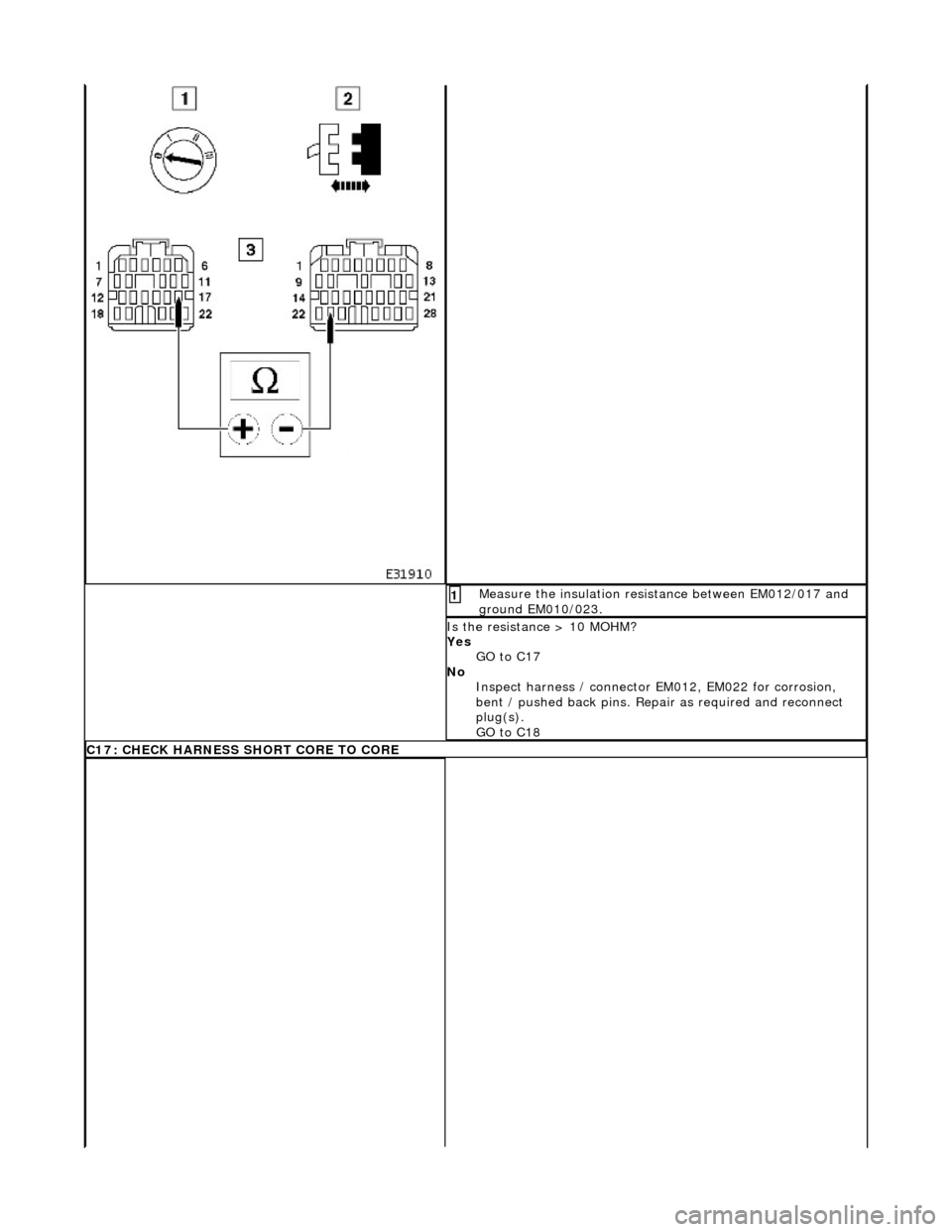 JAGUAR X308 1998 2.G Workshop Manual  Measure the insulation resistance between EM012/017 and 
ground EM010/023. 1 
Is the resistance > 10 MOHM? 
Yes GO to C17  
No  Inspect harness / connector  EM012, EM022 for corrosion, 
bent / pushed