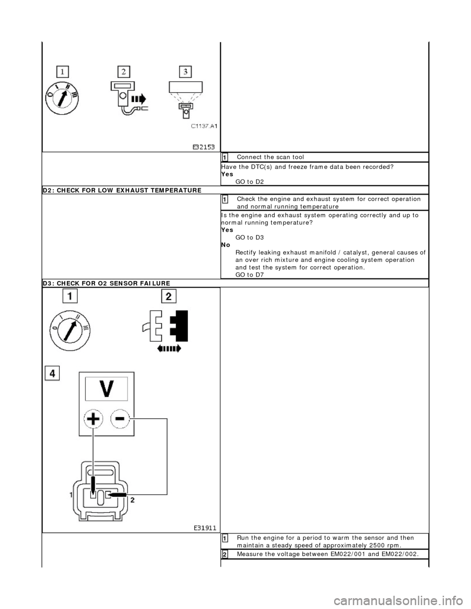 JAGUAR X308 1998 2.G Workshop Manual  Connect the scan tool 1 
Have the DTC(s) and freeze frame data been recorded? 
Yes  GO to D2  
D2: CHECK FOR LOW EXHAUST TEMPERATURE
Check the engine and exhaust  system for correct operation 
and no
