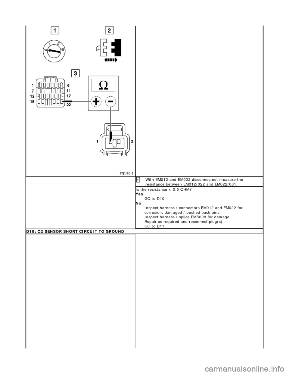 JAGUAR X308 1998 2.G Workshop Manual  With EM012 and EM022 disconnected, measure the 
resistance between EM012/022 and EM022/001. 1 
Is the resistance < 0.5 OHM? 
Yes GO to D10  
No  Inspect harness / connectors EM012 and EM022 for 
corr