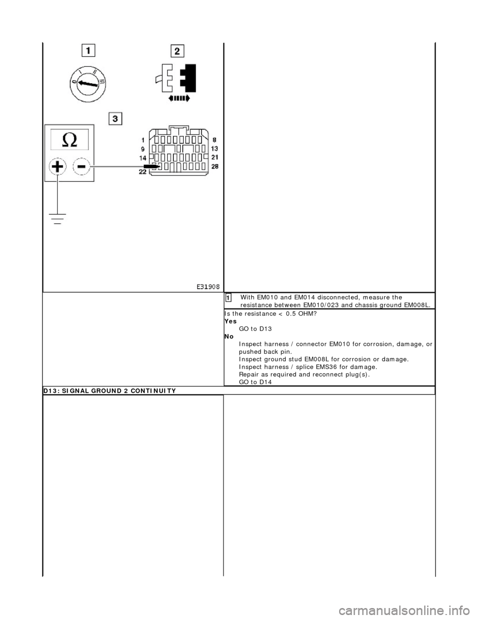 JAGUAR X308 1998 2.G Workshop Manual  With EM010 and EM014 disconnected, measure the 
resistance between EM010/023 and chassis ground EM008L. 1 
Is the resistance < 0.5 OHM? 
Yes GO to D13  
No  Inspect harness / connector EM010 for corr