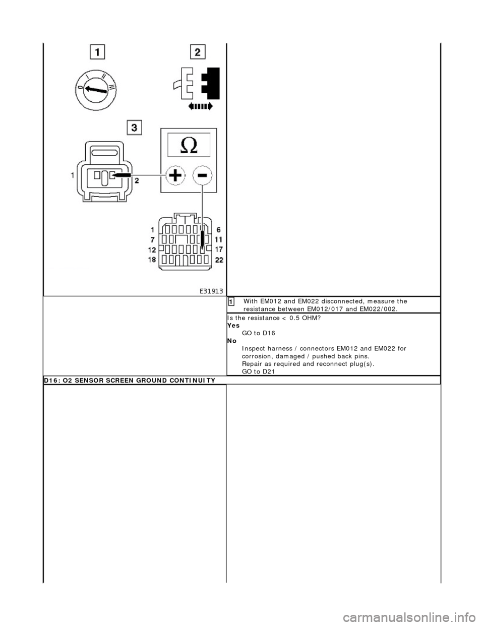 JAGUAR X308 1998 2.G Workshop Manual  With EM012 and EM022 disconnected, measure the 
resistance between EM012/017 and EM022/002. 1 
Is the resistance < 0.5 OHM? 
Yes GO to D16  
No  Inspect harness / connectors EM012 and EM022 for 
corr