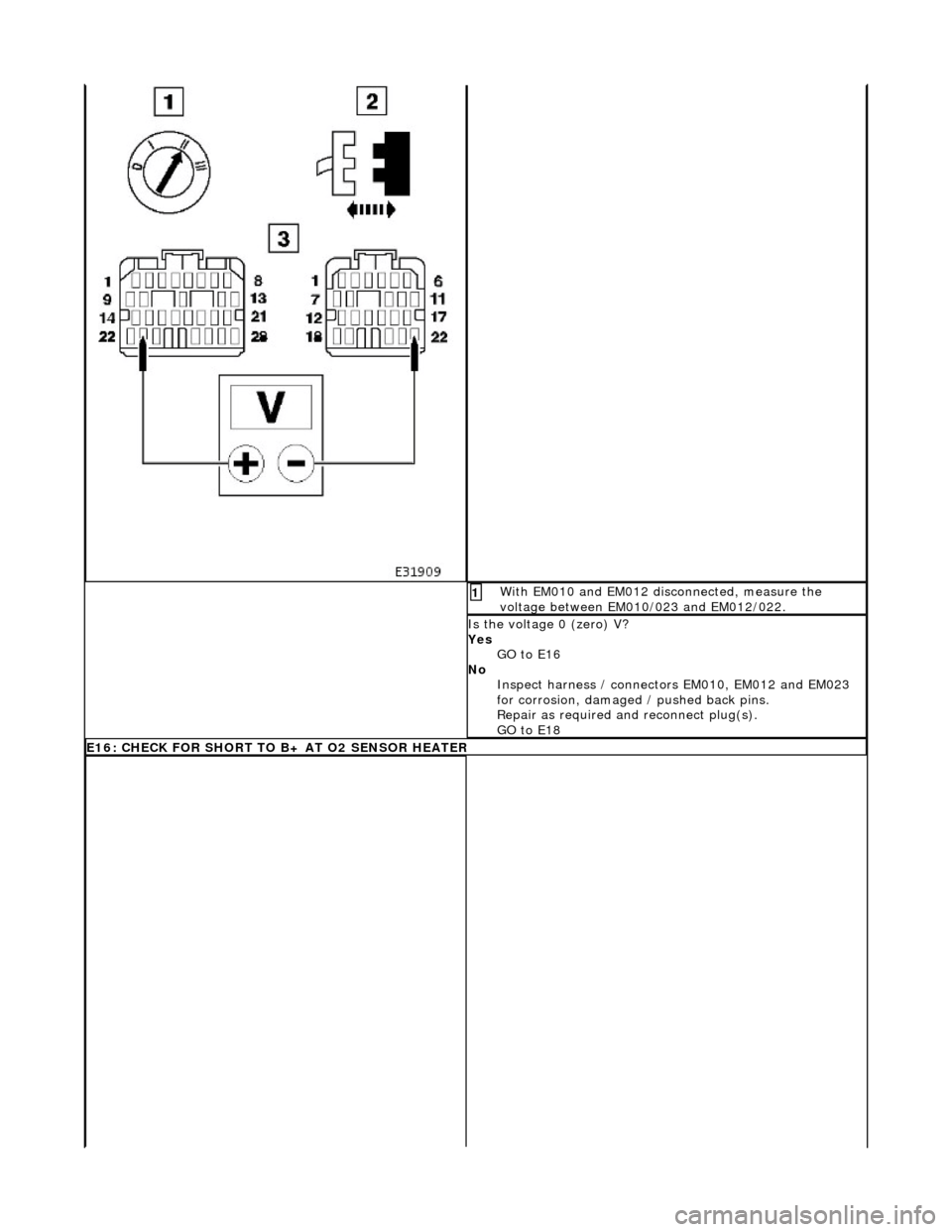 JAGUAR X308 1998 2.G Workshop Manual  With EM010 and EM012 disconnected, measure the 
voltage between EM010/023 and EM012/022. 1 
Is the voltage 0 (zero) V? 
Yes GO to E16  
No  Inspect harness / connecto rs EM010, EM012 and EM023 
for c