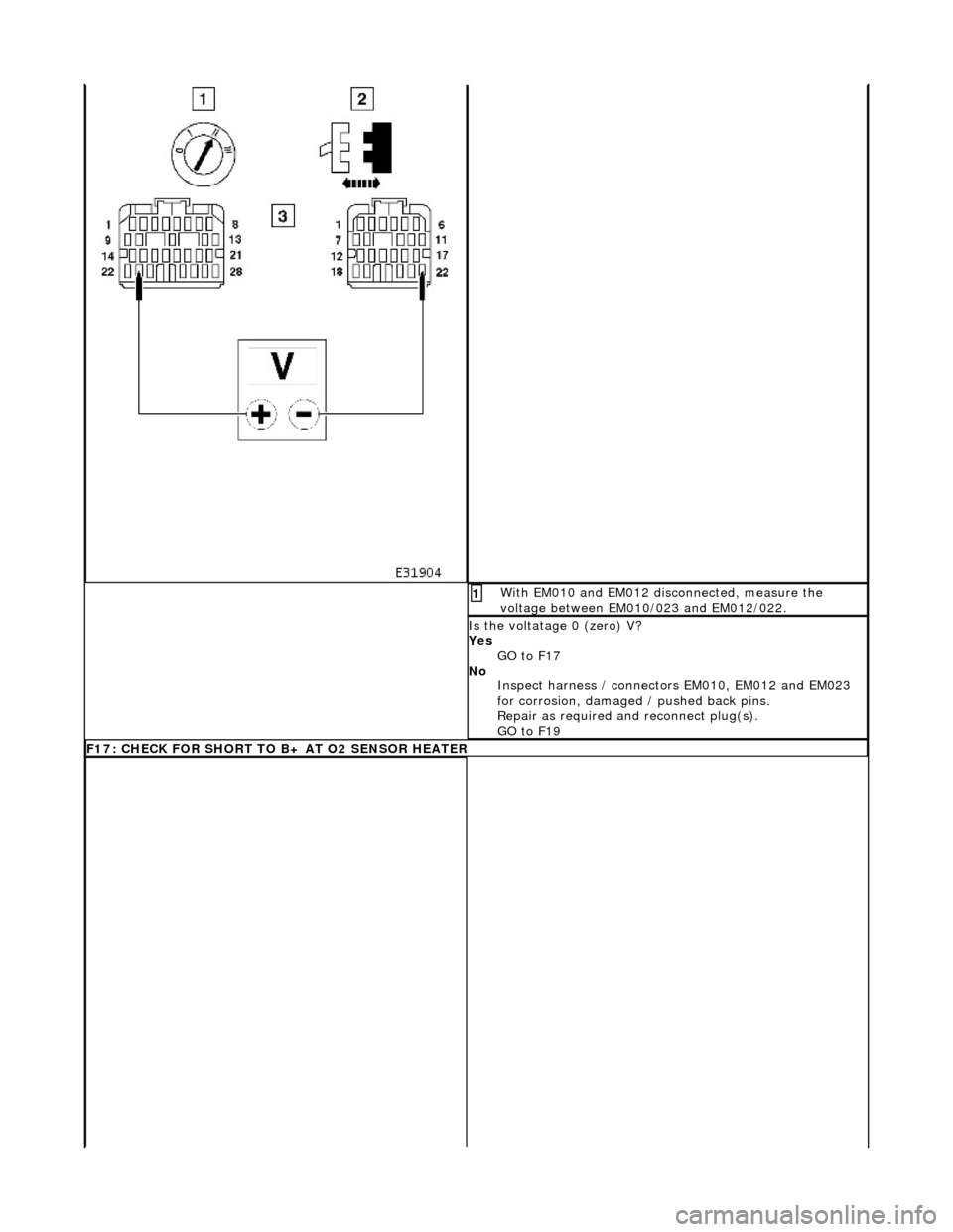 JAGUAR X308 1998 2.G Workshop Manual  With EM010 and EM012 disconnected, measure the 
voltage between EM010/023 and EM012/022. 1 
Is the voltatage 0 (zero) V? 
Yes GO to F17  
No  Inspect harness / connecto rs EM010, EM012 and EM023 
for