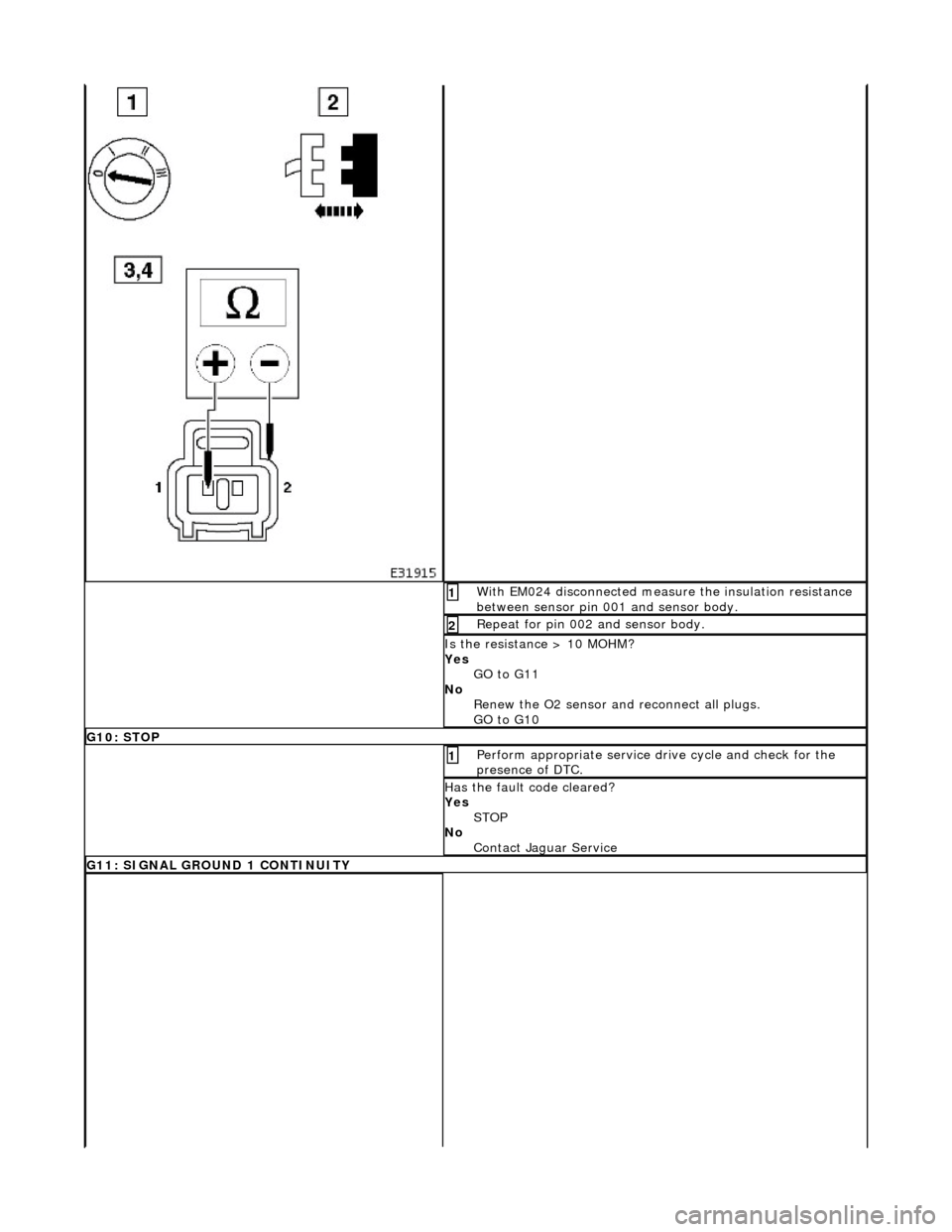 JAGUAR X308 1998 2.G Workshop Manual  With EM024 disconnected measure the insulation resistance 
between sensor pin 001 and sensor body. 1 
Repeat for pin 002 and sensor body. 2 
Is the resistance > 10 MOHM? 
Yes  GO to G11  
No  Renew t