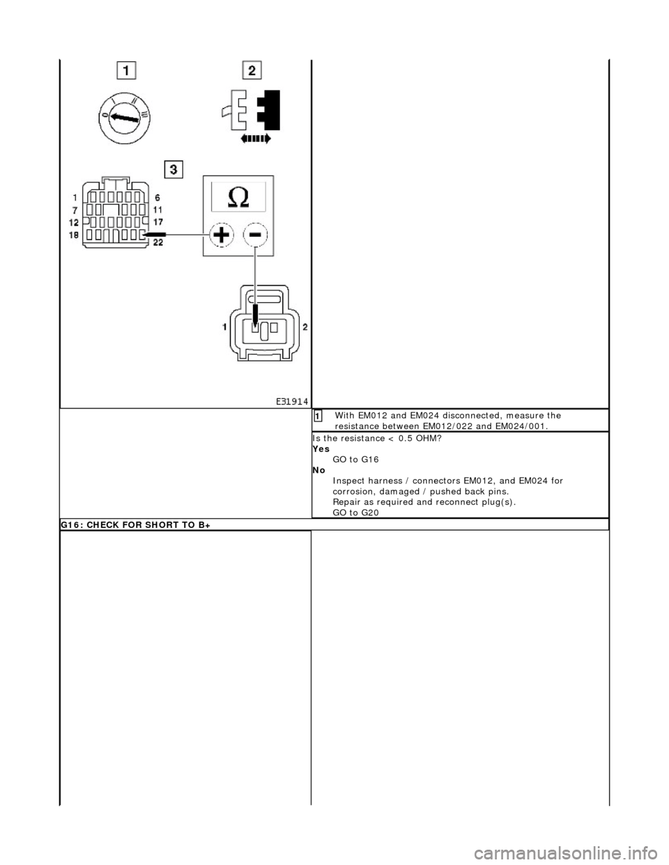 JAGUAR X308 1998 2.G Workshop Manual  With EM012 and EM024 disconnected, measure the 
resistance between EM012/022 and EM024/001. 1 
Is the resistance < 0.5 OHM? 
Yes GO to G16  
No  Inspect harness / connecto rs EM012, and EM024 for 
co