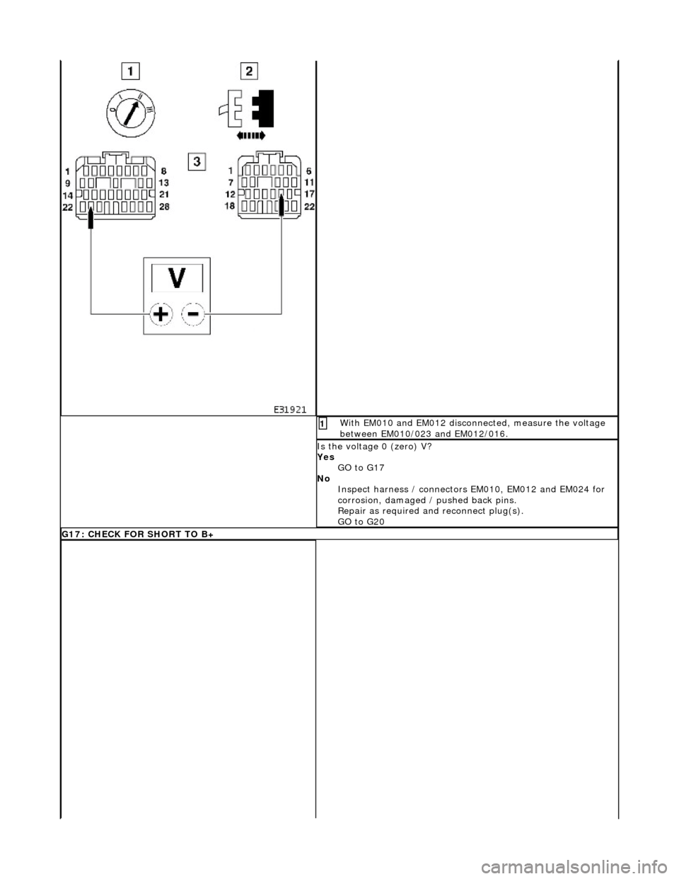 JAGUAR X308 1998 2.G Workshop Manual With EM010 and EM012 disconnected, measure the voltage 
between EM010/023 and EM012/016. 1 
Is the voltage 0 (zero) V? 
Yes GO to G17  
No  Inspect harness / connectors  EM010, EM012 and EM024 for 
co