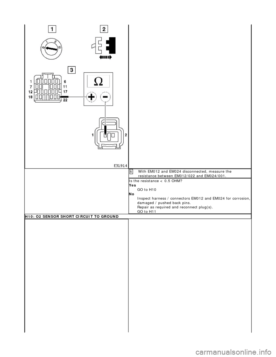 JAGUAR X308 1998 2.G Workshop Manual  Wi
 th EM012 and EM024 disconnected, measure the 
resistance between EM012/022 and EM024/001. 
1 
I s
  the resistance < 0.5 OHM? 
Yes  GO to H10  
No  Inspect harness / connectors  EM012 and EM024 f