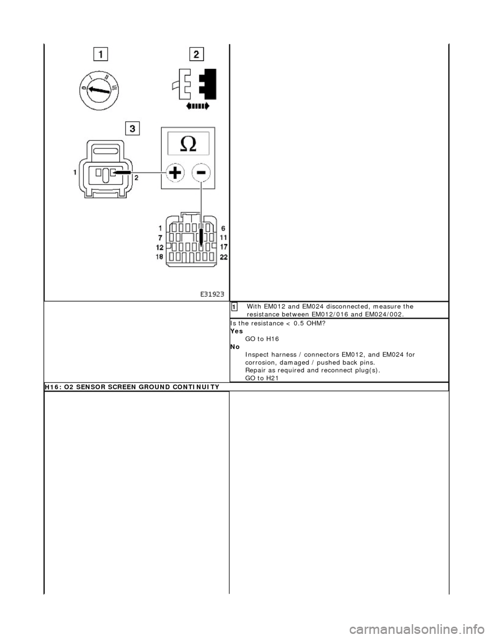 JAGUAR X308 1998 2.G Workshop Manual  Wi
 th EM012 and EM024 disconnected, measure the 
resistance between EM012/016 and EM024/002. 
1 
I s
  the resistance < 0.5 OHM? 
Yes  GO to H16  
No  Inspect harness / connecto rs EM012, and EM024 
