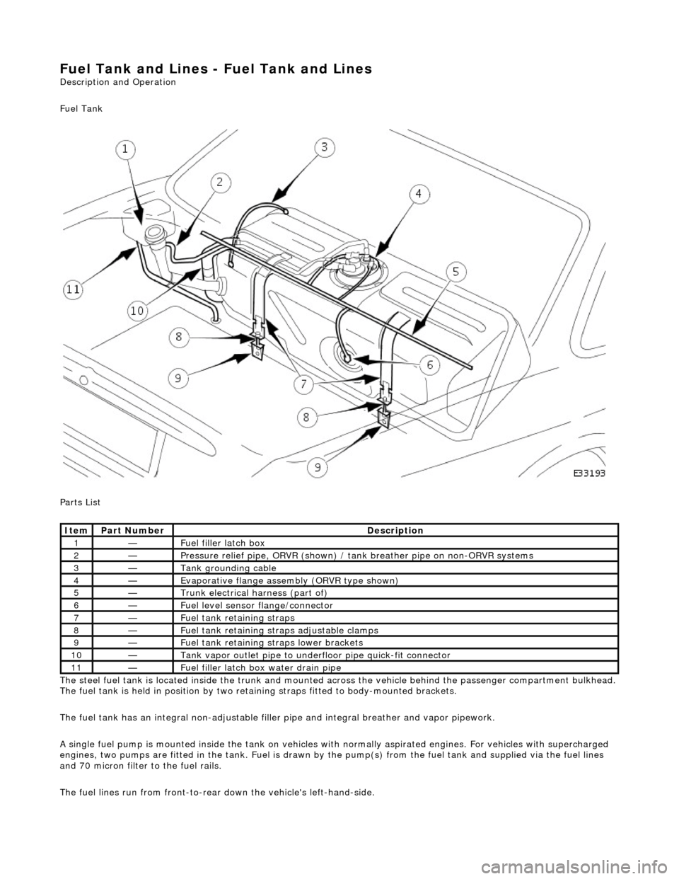 JAGUAR X308 1998 2.G Workshop Manual Fuel Tank and Lines - Fuel Tank and Li
nes
Description an
d Operation
Fuel Tank
Parts List
The steel fuel tank is located inside the trunk and mounted across the vehicle behind the passenger JAGUAR X308 1998 2.G Workshop Manual Fuel Tank and Lines - Fuel Tank and Li
nes
Description an
d Operation
Fuel Tank
Parts List
The steel fuel tank is located inside the trunk and mounted across the vehicle behind the passenger