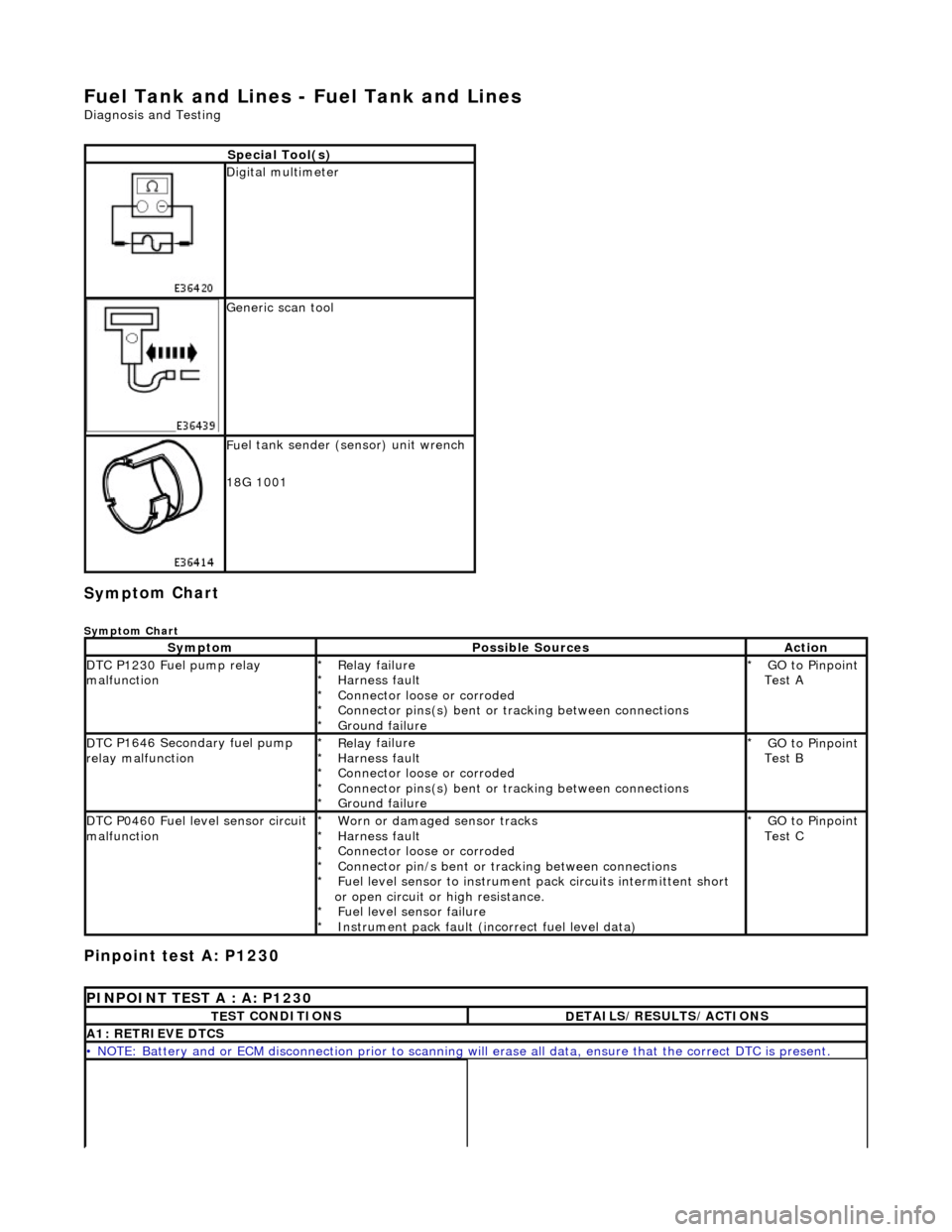 JAGUAR X308 1998 2.G Workshop Manual Fuel Tank and Lines - Fuel Tank and Li
nes
D
iagn
osis and Testing
Sym
p
tom Chart
Sy
m
ptom Chart
Pinpoint test A: P1230
S
p
ecial Tool(s)
D
i
gital multimeter
Generi
c scan tool
JAGUAR X308 1998 2.G Workshop Manual Fuel Tank and Lines - Fuel Tank and Li
nes
D
iagn
osis and Testing
Sym
p
tom Chart
Sy
m
ptom Chart
Pinpoint test A: P1230
S
p
ecial Tool(s)
D
i
gital multimeter
Generi
c scan tool