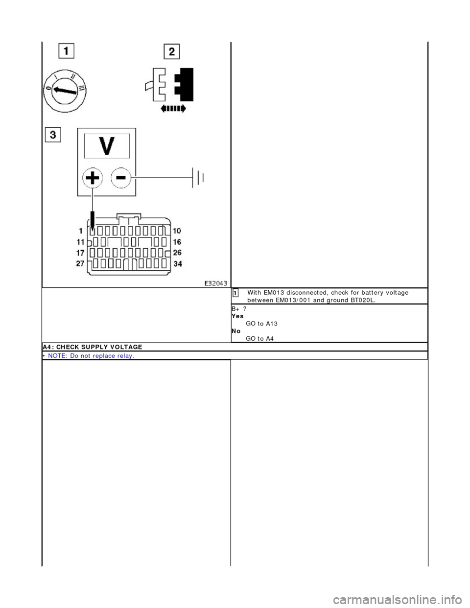 JAGUAR X308 1998 2.G Workshop Manual Wi
 th EM013 disconnected, check for battery voltage 
between EM013/001 and ground BT020L. 
1 
B+ ? 
Yes  
GO t
 o A13  
No  GO to A4  
A4: CHECK
  SUPPLY VOLTAGE
•
 
 NOTE: Do not replace relay. 
 
