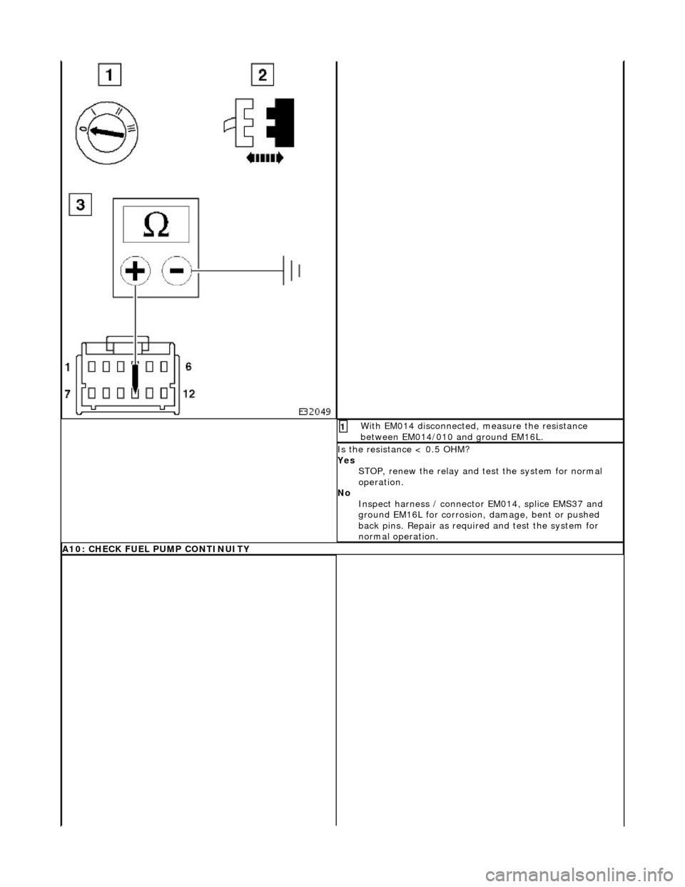 JAGUAR X308 1998 2.G Workshop Manual  Wi
 th EM014 disconnected, measure the resistance 
between EM014/010 and ground EM16L. 
1 
I s
  the resistance < 0.5 OHM? 
Yes  STOP, renew the relay and test the system for normal 
operation. 
No  