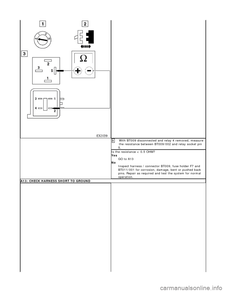 JAGUAR X308 1998 2.G Workshop Manual  Wi
th BT009 disconnected an
d relay 4 removed, measure 
the resistance between BT009/002 and relay socket pin 
5. 
1 
I
 s the resistance < 0.5 OHM? 
Yes  GO to A13  
No  Inspect harness / connector 