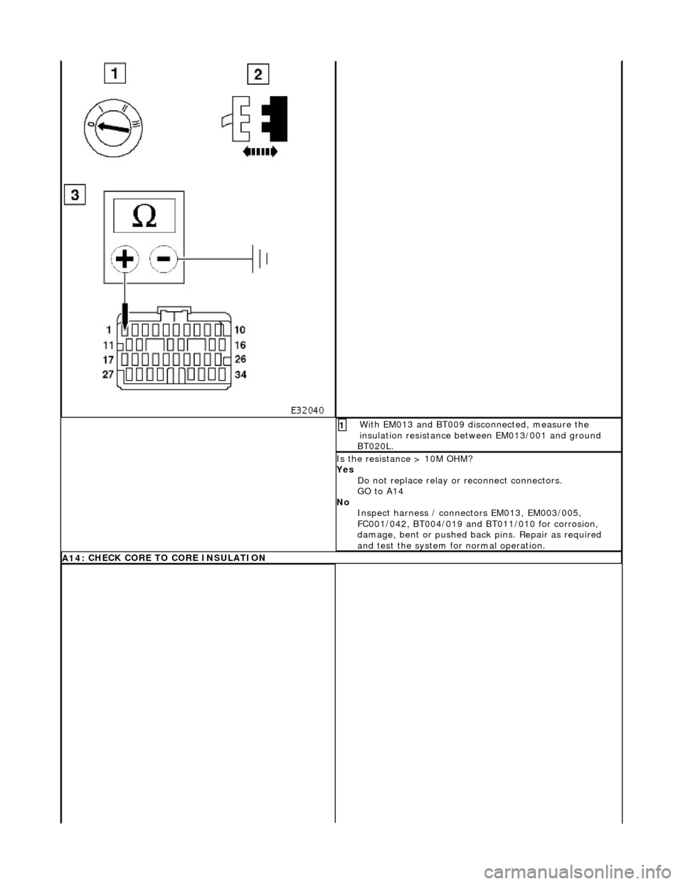 JAGUAR X308 1998 2.G Workshop Manual  Wi
 th EM013 and BT009 disconnected, measure the 
insulation resistance between EM013/001 and ground 
BT020L. 
1 
Is
  the resistance > 10M OHM? 
Yes  Do not replace relay or  reconnect connectors. 
