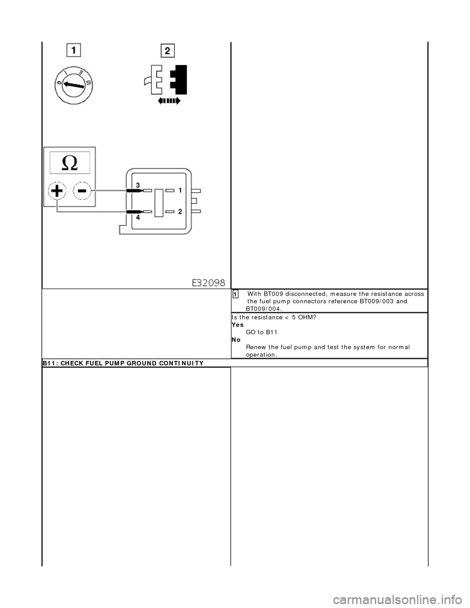JAGUAR X308 1998 2.G Workshop Manual  Wi
th BT009 disconnected, measure the resistance across 
the fuel pump connectors  reference BT009/003 and 
BT009/004. 
1 
I
 s the resistance < 5 OHM? 
Yes  GO to B11  
No  Renew the fuel pump and t