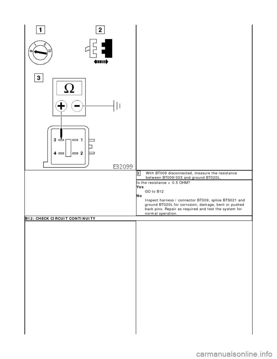 JAGUAR X308 1998 2.G Workshop Manual  With
  BT009 disconnected, measure the resistance 
between BT009/003 and ground BT020L. 
1 
I s
  the resistance < 0.5 OHM? 
Yes  GO to B12  
No  Inspect harness / connector  BT009, splice BTS021 and